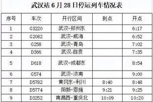 队记：太阳后卫埃里克-戈登预计今日将出战湖人！